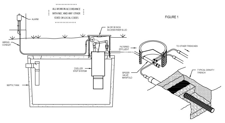 Spider Valve Sizing Tool image