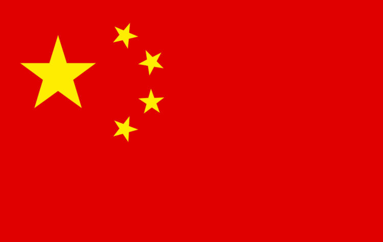 China image