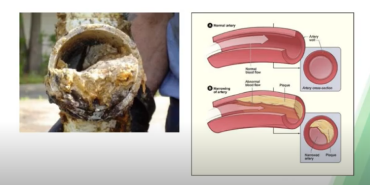 Scouring Velocity and Flow Rates image